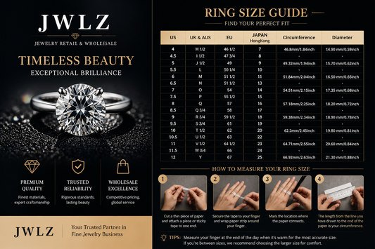 How to Choose Your Ring Size – US Size Guide