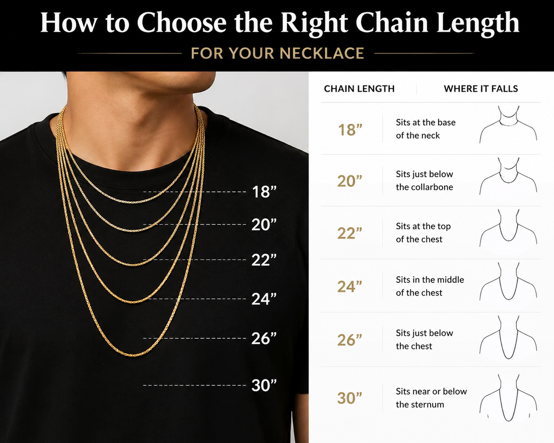 How to Choose the Right Chain Length for Your Necklace