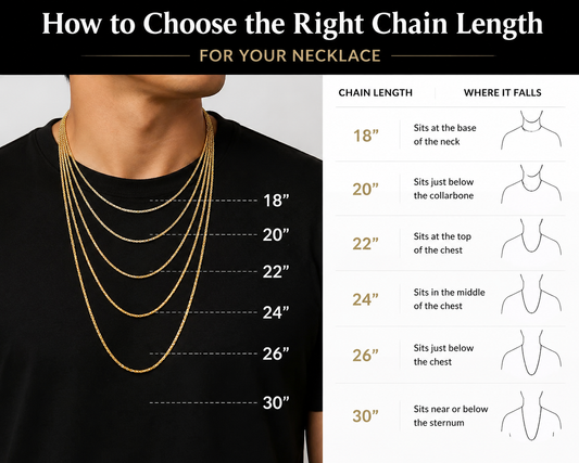How to Choose the Right Chain Length for Your Necklace