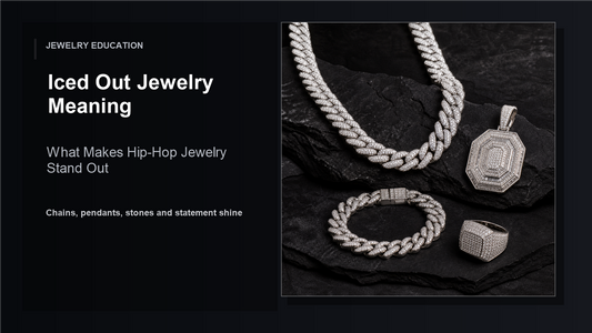 Iced out hip-hop jewelry cover image with diamond-style chains and pendant on a dark background and a readable Iced Out Jewelry Meaning title.