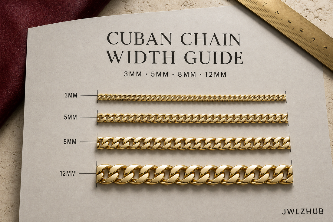 Four polished Cuban chains labeled 3mm, 5mm, 8mm and 12mm on a bright premium measurement display with JWLZHUB branding.