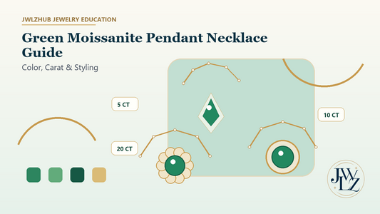 Green moissanite pendant necklaces compared by color depth, carat size and chain styling on a bright editorial board.