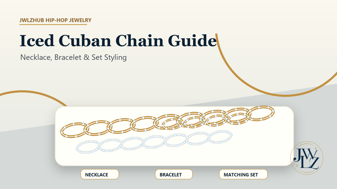 Iced Cuban chain necklace and bracelet set shown on a bright hip-hop jewelry styling board with width, tone and outfit balance notes.
