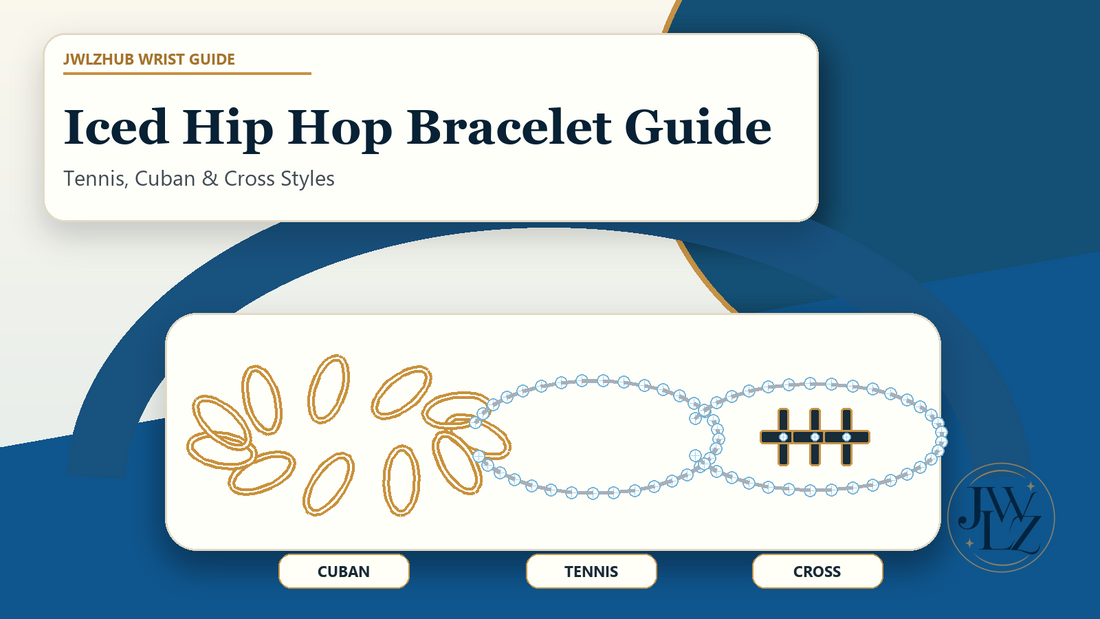 Iced hip hop bracelet styling board with Cuban, tennis, cross and geometric bracelet options arranged in a premium bright editorial layout.