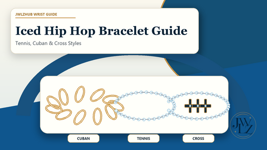 Iced hip hop bracelet styling board with Cuban, tennis, cross and geometric bracelet options arranged in a premium bright editorial layout.