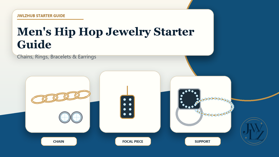 Men's hip hop jewelry starter set with iced Cuban chain, pendant, ring, bracelet and stud earrings arranged on a premium styling board.