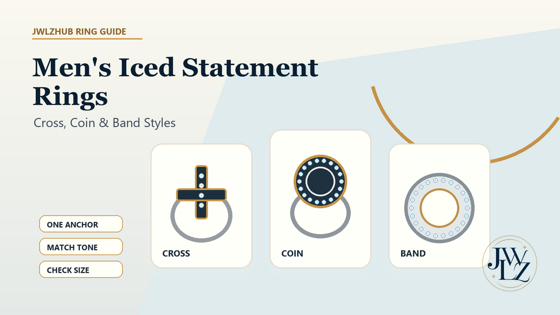 Men's iced statement rings compared on a bright hip-hop jewelry styling board with cross, coin and band style notes.