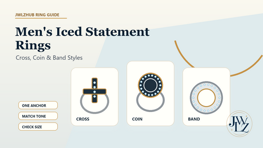 Men's iced statement rings compared on a bright hip-hop jewelry styling board with cross, coin and band style notes.