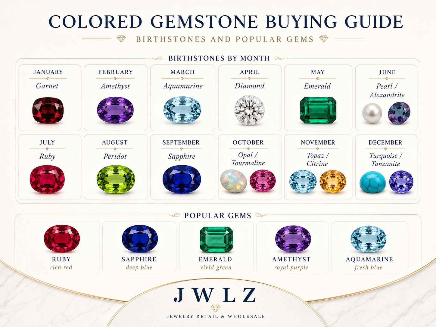 Colored Gemstones Series