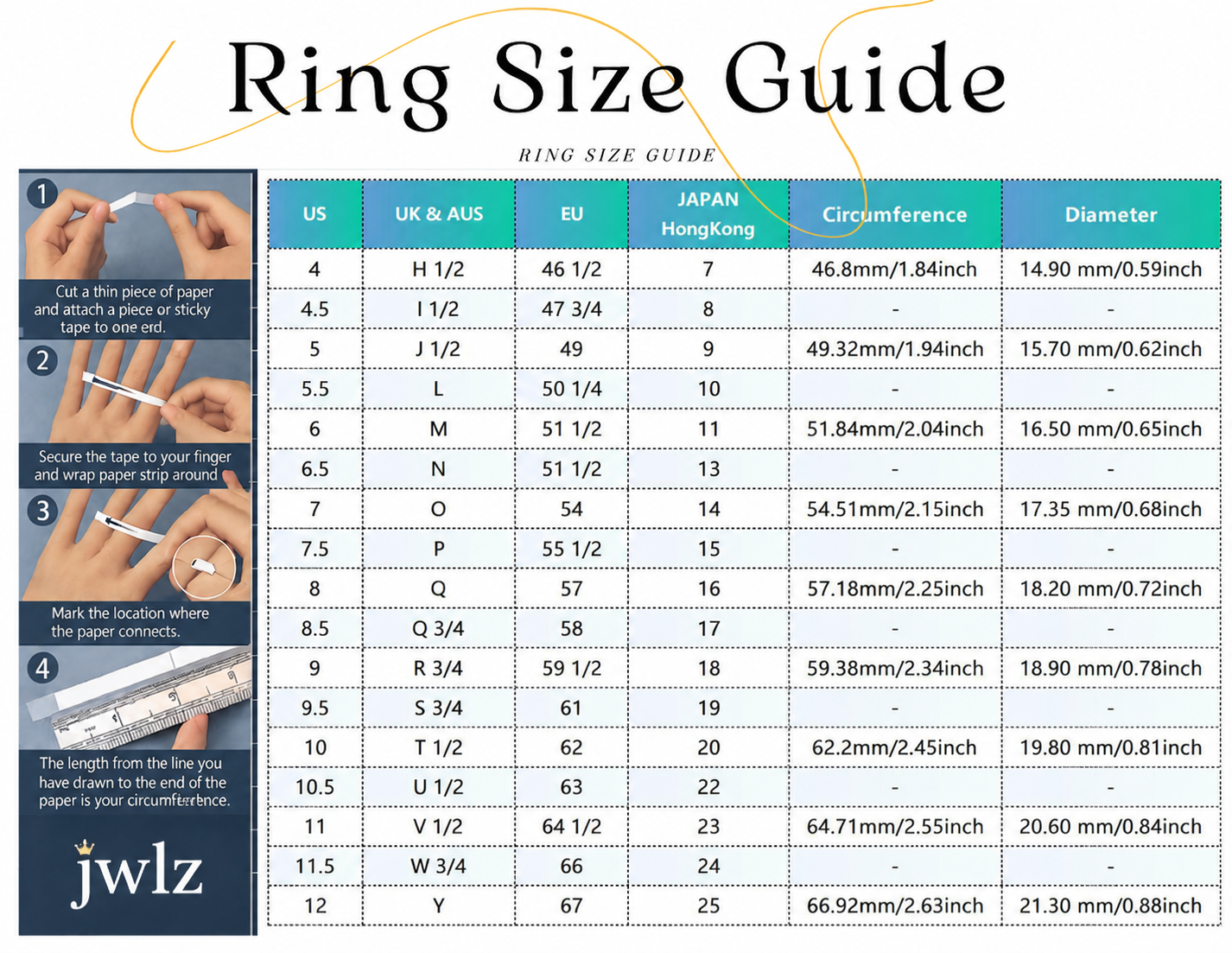 JWLZ US ring size guide with measuring steps and size conversion chart